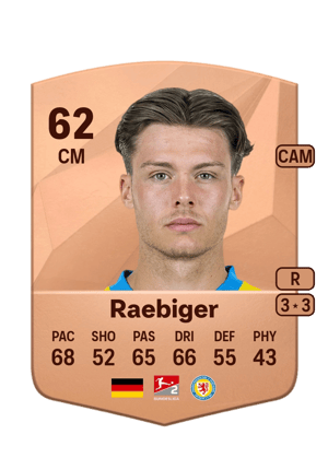 Sidney Raebiger