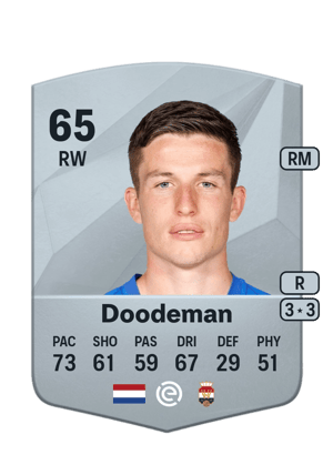 Nick Doodeman