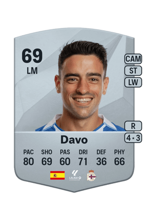 Davo