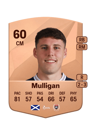 Josh Mulligan
