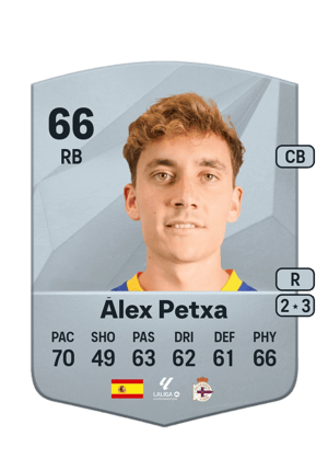 Álex Petxa