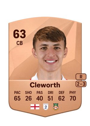 Max Cleworth