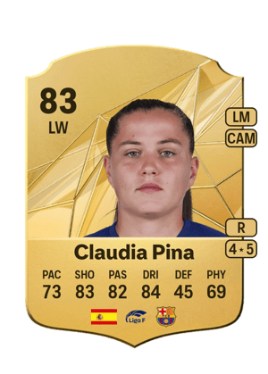 Claudia Pina
