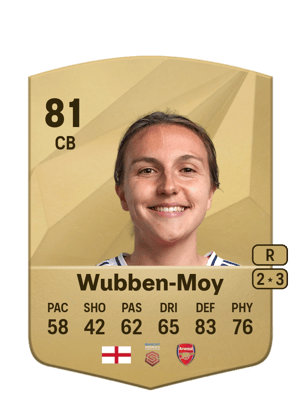 Lotte Wubben-Moy