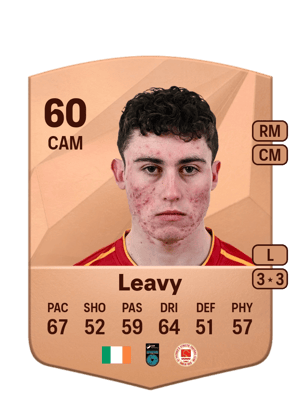 Kian Leavy