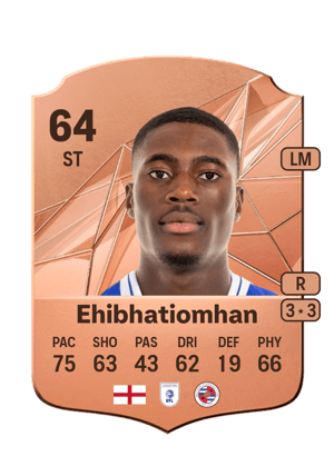 Kelvin Ehibhatiomhan