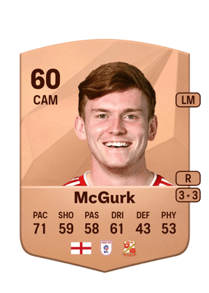 Sean McGurk