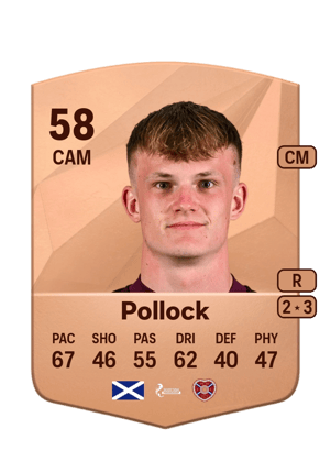 Finlay Pollock