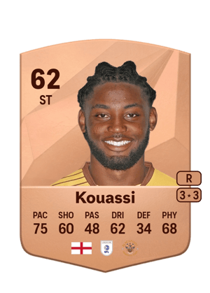 Kylian Kouassi