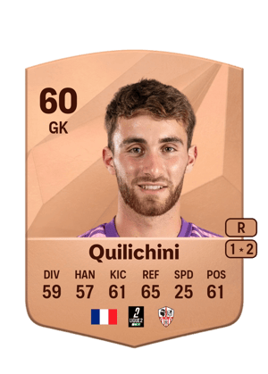 Ghjuvanni Quilichini