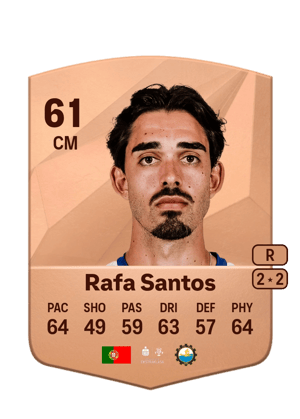 Rafa Santos