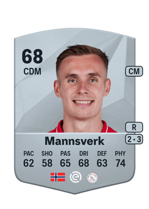 Sivert Heggheim Mannsverk