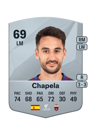 Chapela