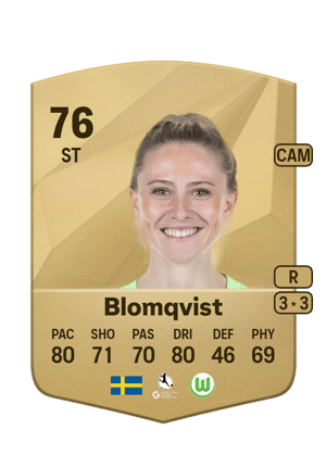 Blomqvist - 76 - Common