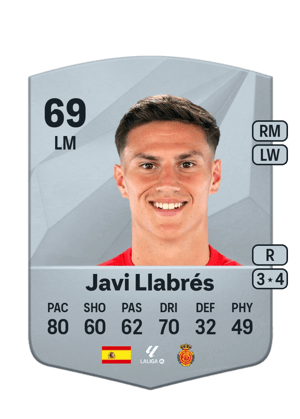 Javi Llabrés