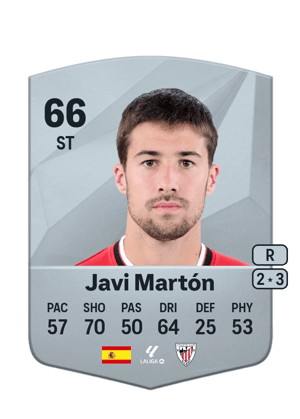 Javi Martón