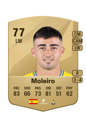 Moleiro