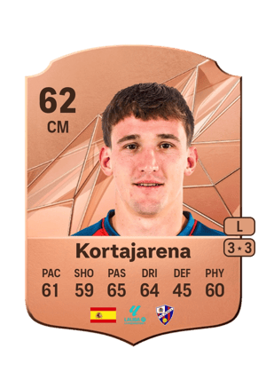 Kortajarena