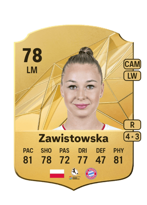 Weronika Zawistowska