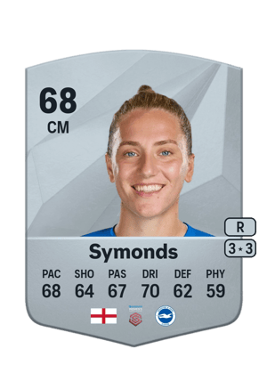 Symonds - 68 - Common