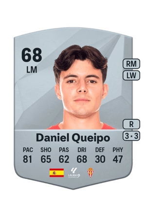 Daniel Queipo