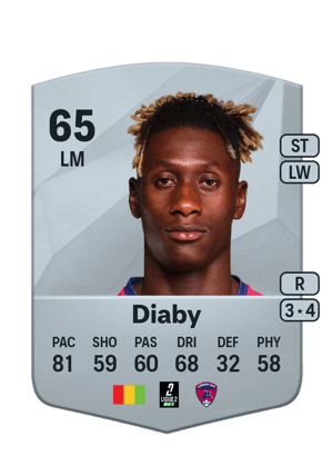 Yadaly Diaby