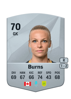 Burns - 70 - Common