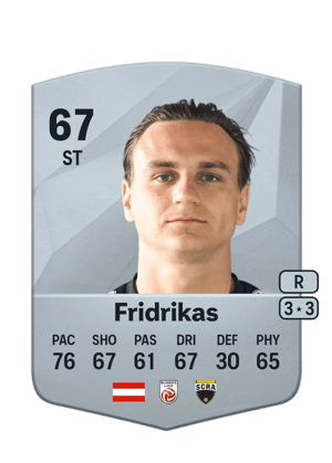 Lukas Fridrikas