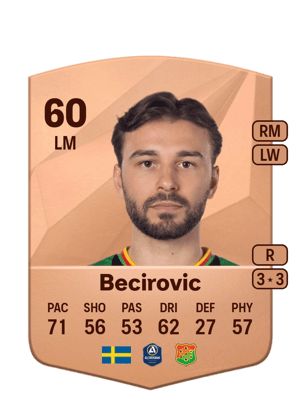 Edvin Becirovic