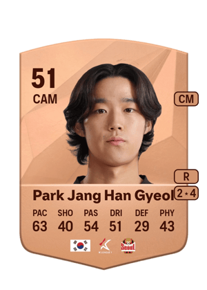Park Jang Han Gyeol