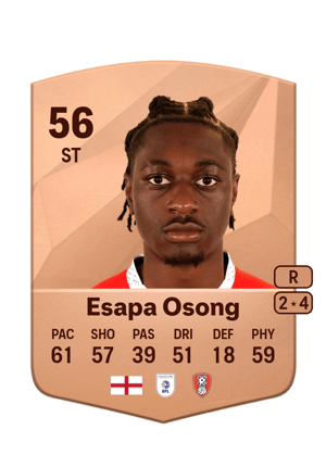 Detlef Esapa Osong
