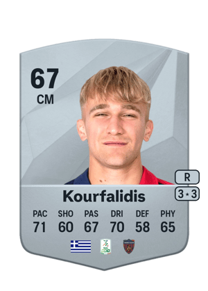 Christos Kourfalidis