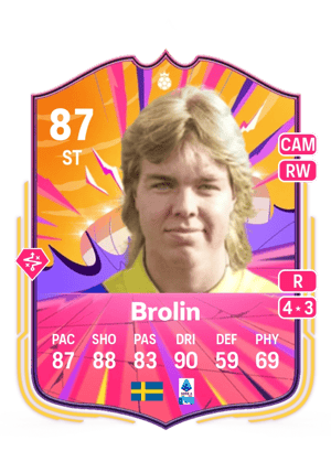 Brolin - 87 - UT Heroes