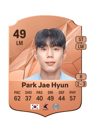 Park Jae Hyun