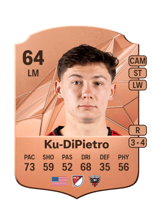 Theodore Ku-DiPietro