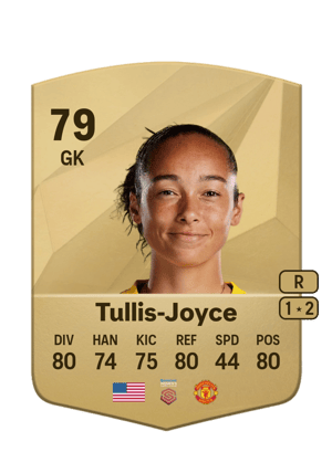 Phallon Tullis-Joyce