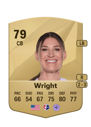 Arin Wright