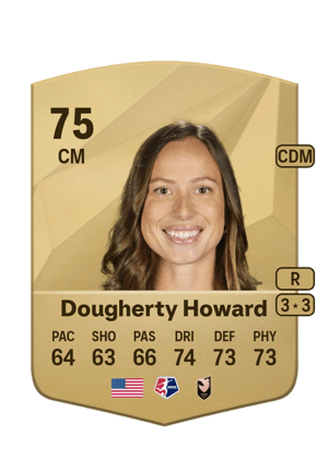 Meggie Dougherty Howard