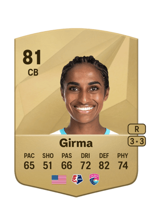 Naomi Girma