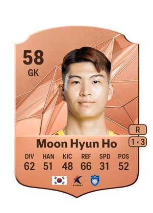 Moon Hyun Ho