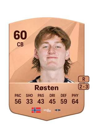 Håkon Røsten
