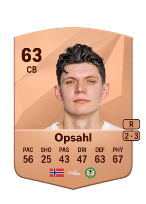 Halvor Rødølen Opsahl