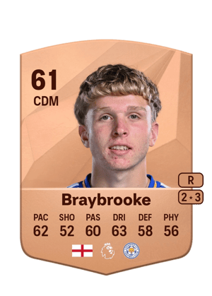 Sammy Braybrooke