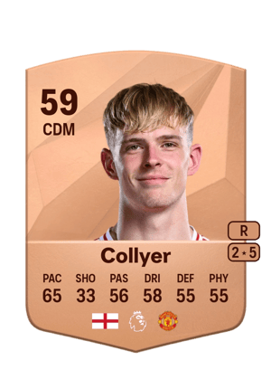 Toby Collyer