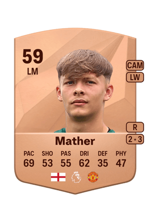 Sam Mather