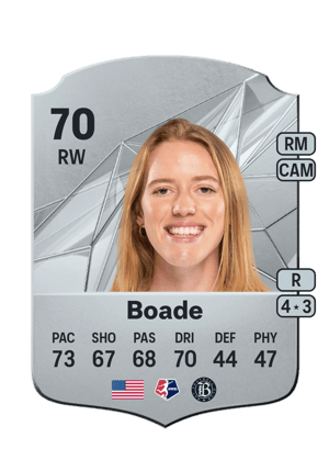 Boade - 70 - Rare