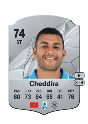 Walid Cheddira
