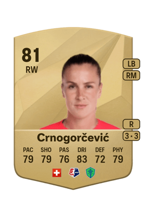 Ana-Maria Crnogorčević