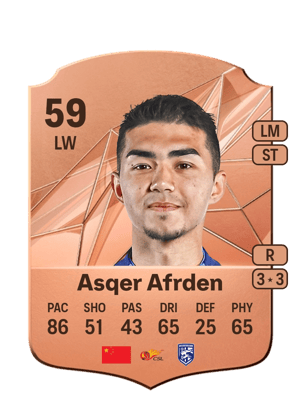 Asqer Afrden