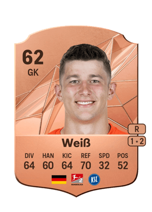 Max Weiß